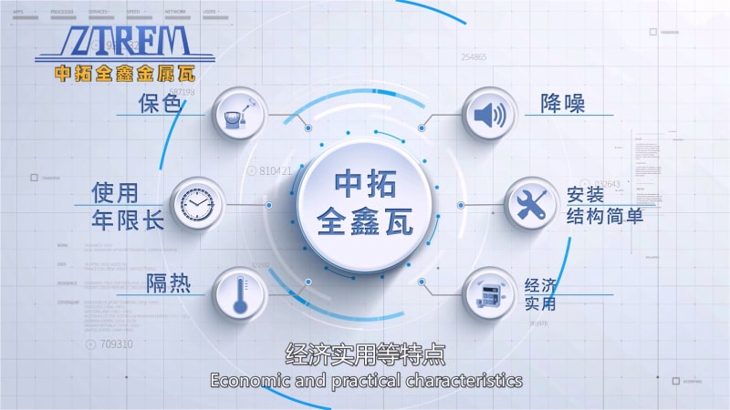 新葡萄8883全鑫800型琉璃瓦